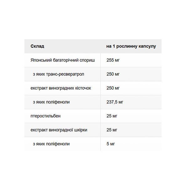 Super Resveratrol with Pterost 250mg - 30 vcaps 2023-10-7166 фото