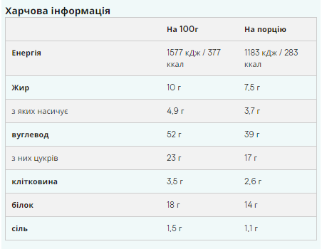 Baked Cookie - 12x75g Chocolate Chip (Пошкоджена упаковка) 2024-11-0423 фото
