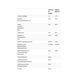 GABA L-Theanine Stress B - 100 lozenges 2023-10-5194 фото 2