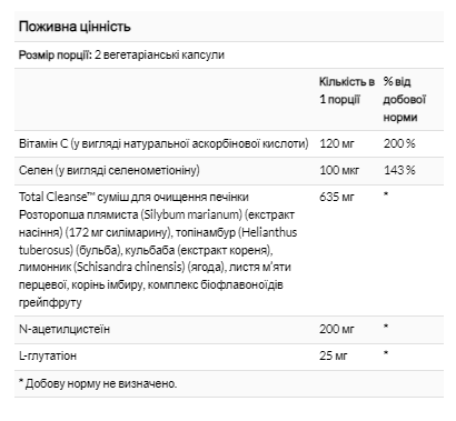 Cleanse Liver - 60 vcaps 2023-10-2138 фото