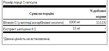 Vitamin C with Rose Hips 1000 mg - 90 caps (Пошкоджена етикетка) 2024-11-0657 фото